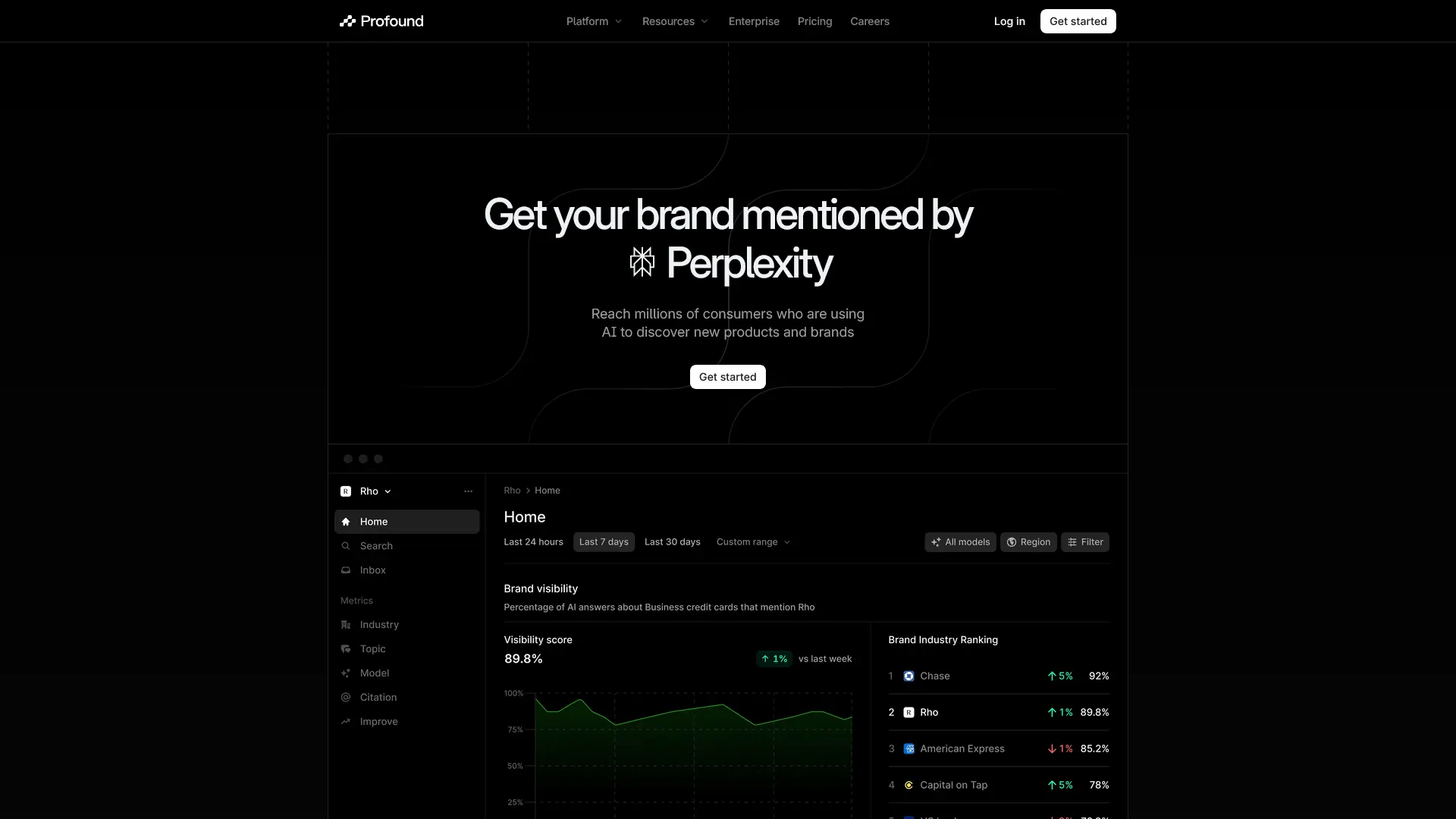 Screenshot of Profound